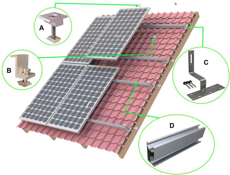 详情 图 1 شمسی پی وی پہاڑنے ساخت 详情图 1 Solar Pv Mounting Structure.jpg
